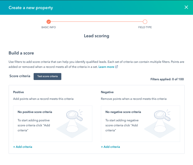 Lead scoring voorbeeld HubSpot