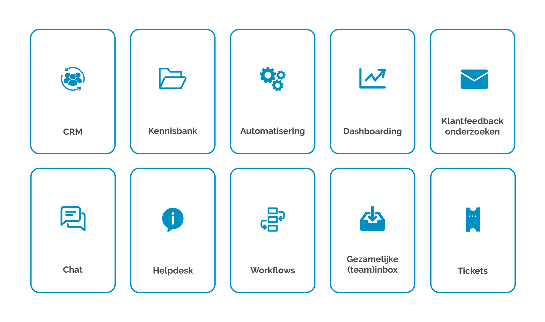 addmark-service-hs